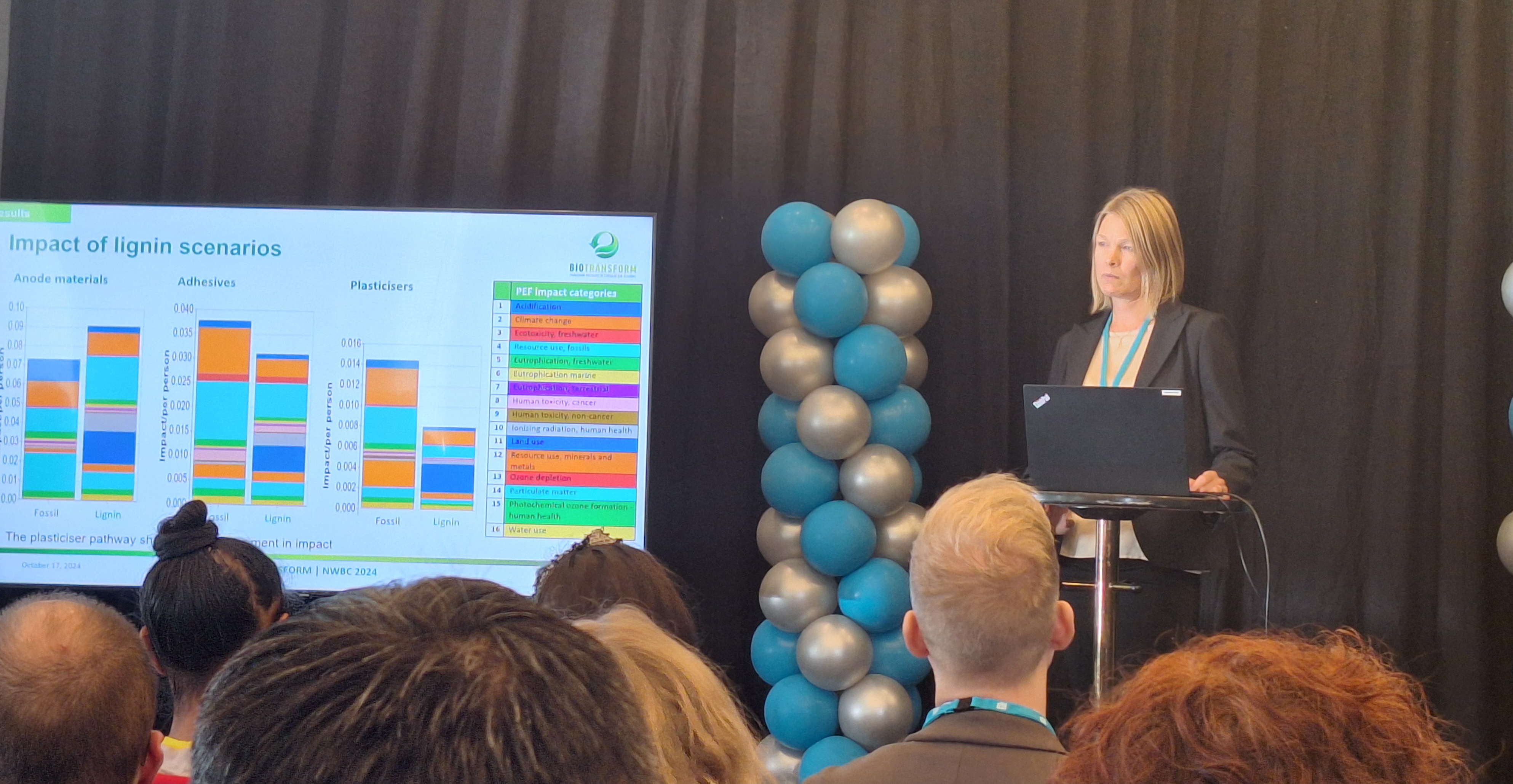 BIOTRANSFORM at Nordic Wood Biorefinery Conference 2024 (NWBC 2024)